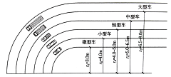 ZH18采集到ganhuo
