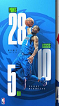 NBA Mock Stat Graphic - Dennis Smith Jr on Behance