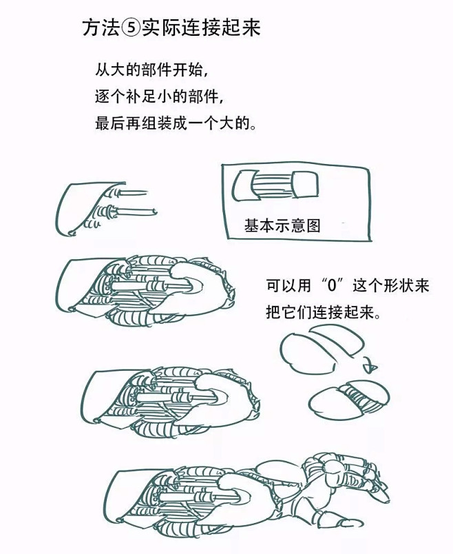 【绘画教程】如何画一个机械武装人物（干货...