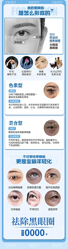 黑眼圈科普长图  - 源文件下载【酷图网】海报,长图,医美,美容,年轻化,抗衰,黑眼圈,科普,蓝色,
