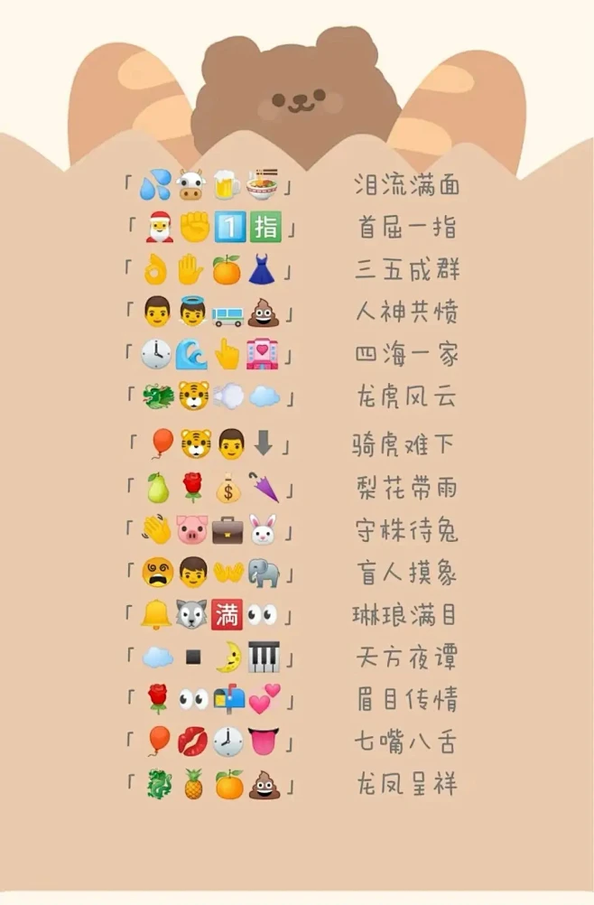 Emoji表情猜成语，猜明星大全，收藏起来聚会宴请或者带娃时 - 抖音-花瓣网