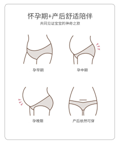 ·杂·采集到电商—说明