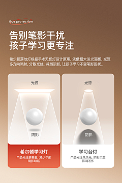 JPUKFHAs采集到灯