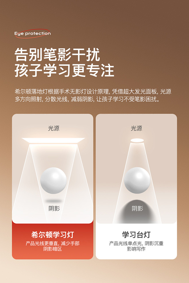希尔顿专注光护眼落地台灯儿童房书桌大路灯...