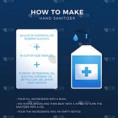 如何准备自制洗手液:成分，程序和说明矢量插图