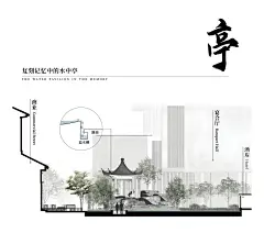 檐下通廊的灵感源于拙政园中的贴水长廊，为使水轴东西两端产生联通，设计思考将石墙改为隔而透的格栅墙。为增加格栅的动势，我们将每一扇格栅都扭转一定的角度，使光线透过交错的空隙大面积的铺撒在廊内，亦有 “一景复一景，风光尽廊前”的古典园林风韵。