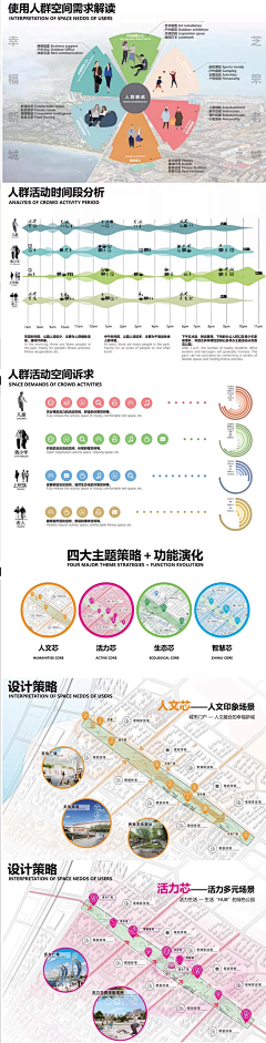 江湖莽撞人采集到灵感