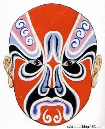 京剧人物脸谱