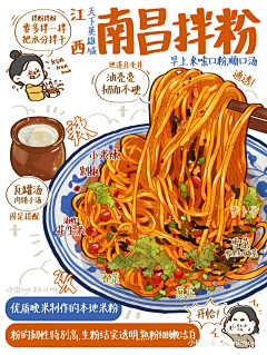 Marurun采集到杂项