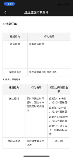 星念儿采集到配送接单