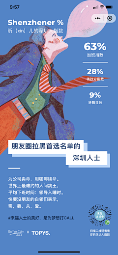 wndxe采集到活动细则/活动内容