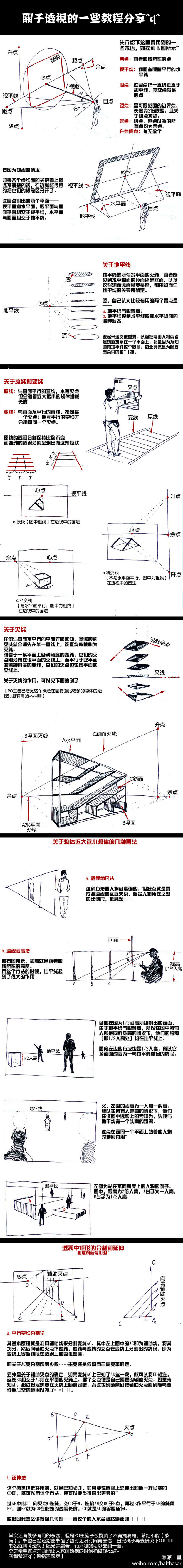 关于透视画法的经验分享.jpg (812...