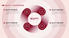 变个妖怪呗采集到PPT