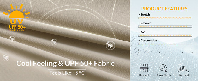 fabric
