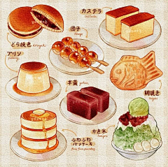 朔偃采集到美食手绘