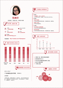 2016iulu采集到简历