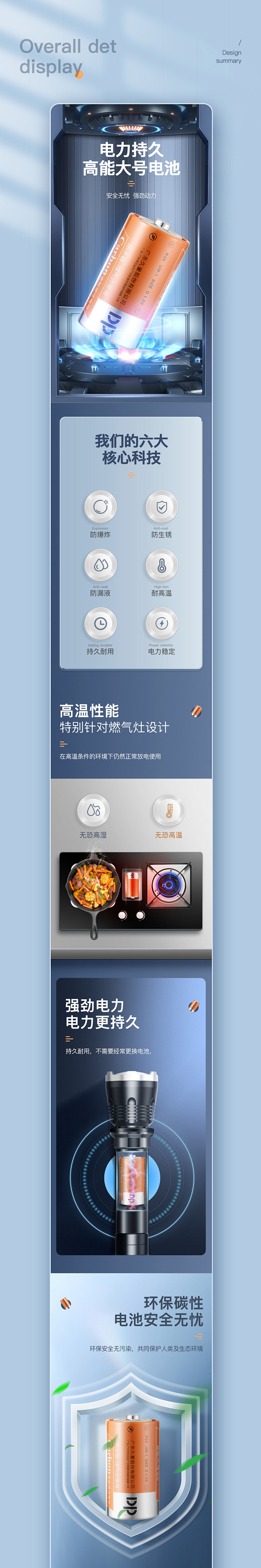 煤气灶电池详情详情页设计_YD.凯设计作...