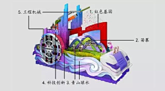 ~小丸爺采集到花车巡游