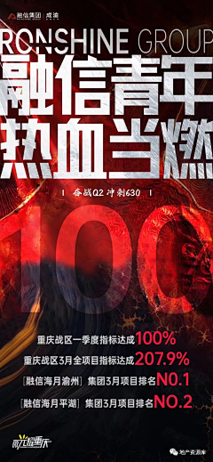 举个蜂蜜炒栗子采集到模板(热销)