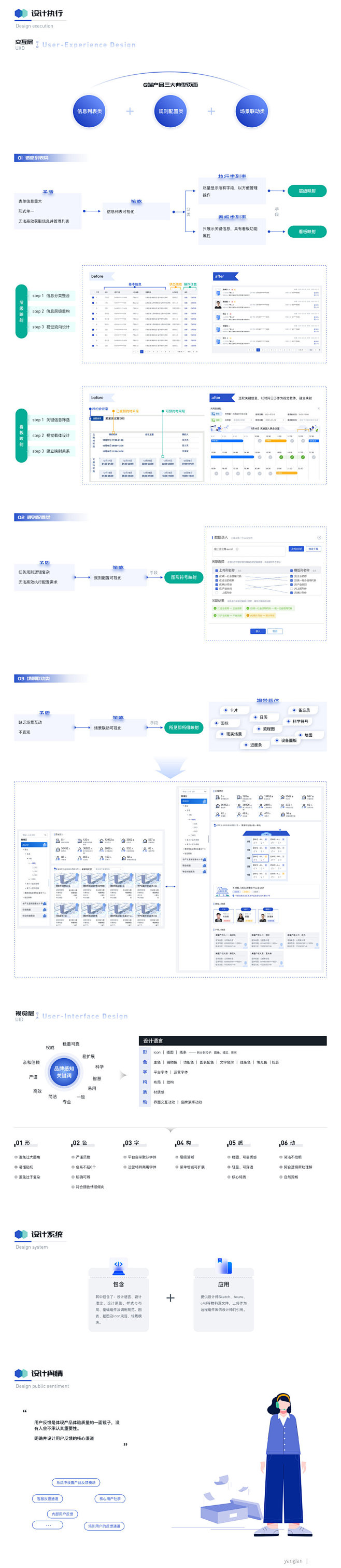 政务产品UED设计策略