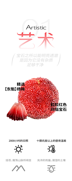 uu不想努力了采集到公众号