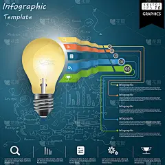 插画业务。设计创意和概念思维。为了成功，计划，思考，搜索，分析，沟通，未来的想法，创新的技术现代。
