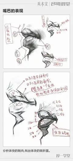 干货！加分秘籍之头像五官透彻解析_看图_杭州画室吧_百度贴吧