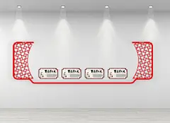 传统美德孝百善孝为先文化墙