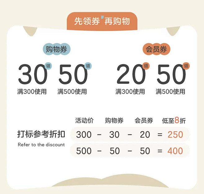 papa旗舰店