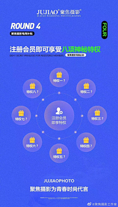 echo00oo采集到微信朋友圈
