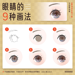 喜乐大哈采集到动物Q版