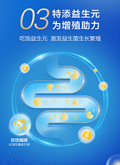 流年纷纷采集到益生菌