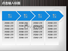 青春纪念册百分百采集到平面设计-PPT