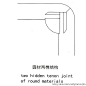 鲁班七十二结榫卯图