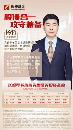 CoCo…采集到金融 海报