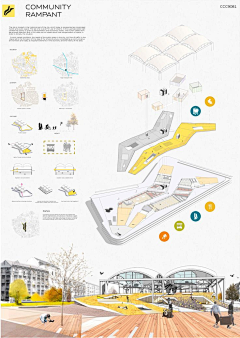 zhuxiaomei0709采集到景观建筑效果图