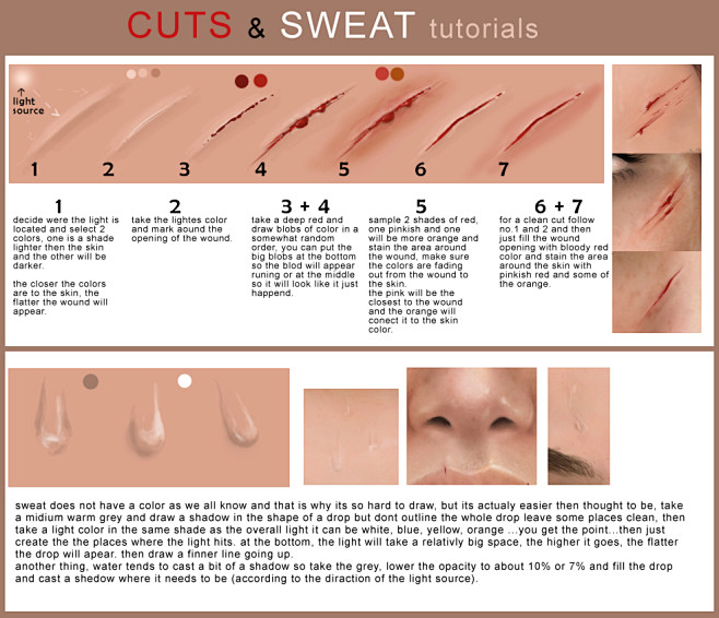 cuts and sweat tutor...