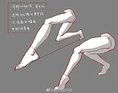 人有很多动作，但是这些动作之间又有很多相... 来自教画画的平歌 - 微博
