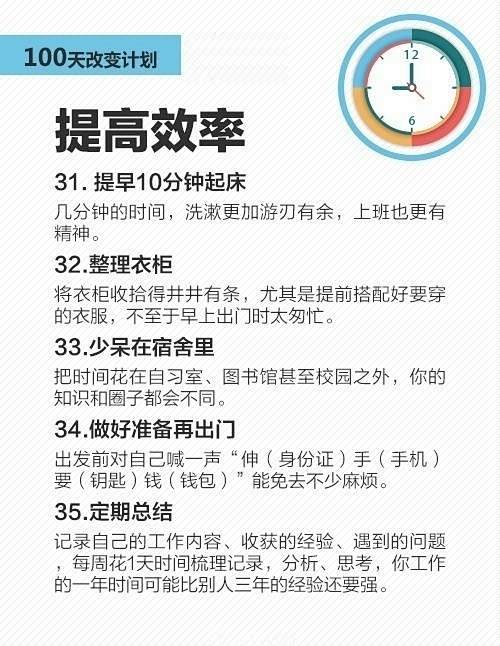 来自分享