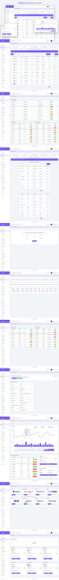 加密货币交易网站后台仪表板用户界面设计套件 CryptoCurrency Dashboard UI Kit