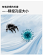 孔径gif