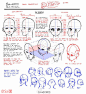 #绘画学习# 教大家如何设计绘制出不同角度的脸，实用学习~
