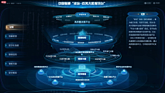迟迟来了采集到PPT