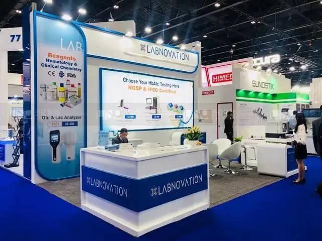 Medlab Middle East 2023_百度图片搜索-花瓣网