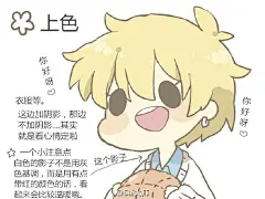 #绘画学习# Q版不同角度的五官绘制和上色学习教程，get出萌萌哒的Q版小人~