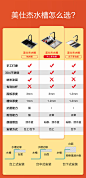 美仕杰厨房龙头多功能手工水槽-小米有品