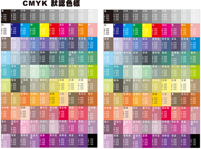 CMYK常用颜色色标