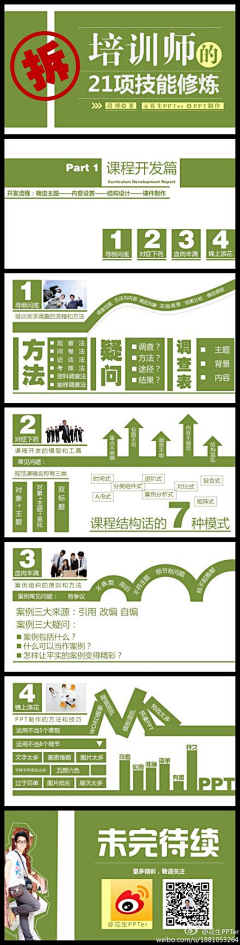 是我的绿采集到生活小技巧