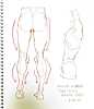 Pin page