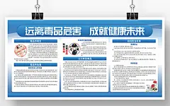 蓝色简约远离毒品危害宣传海报禁毒